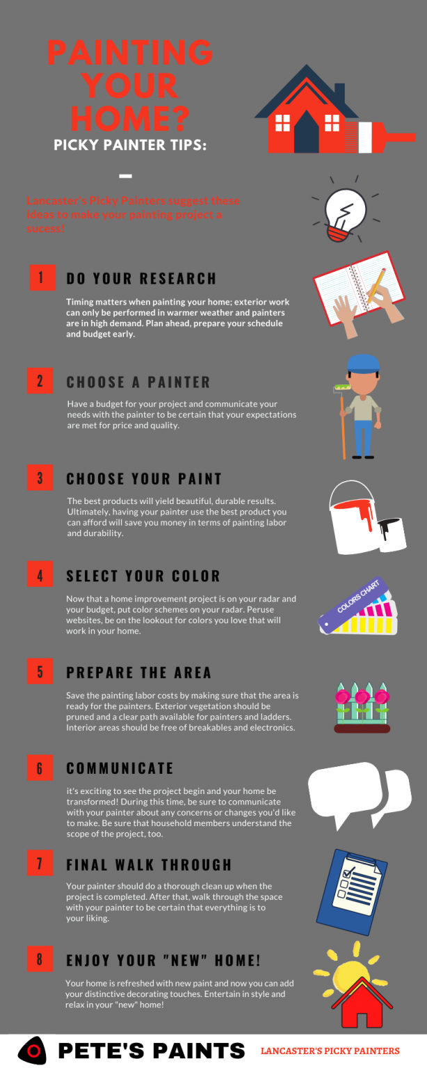 House Painting Tips from Lancaster’s Picky Painters – Pete's Paints